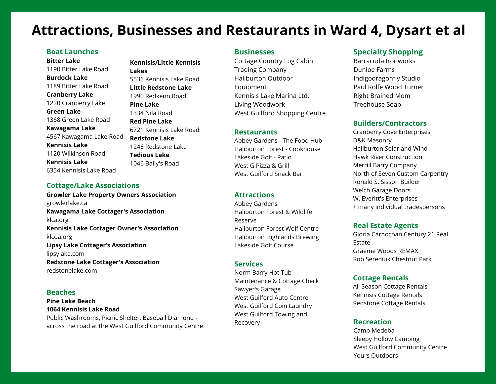 ward four business list