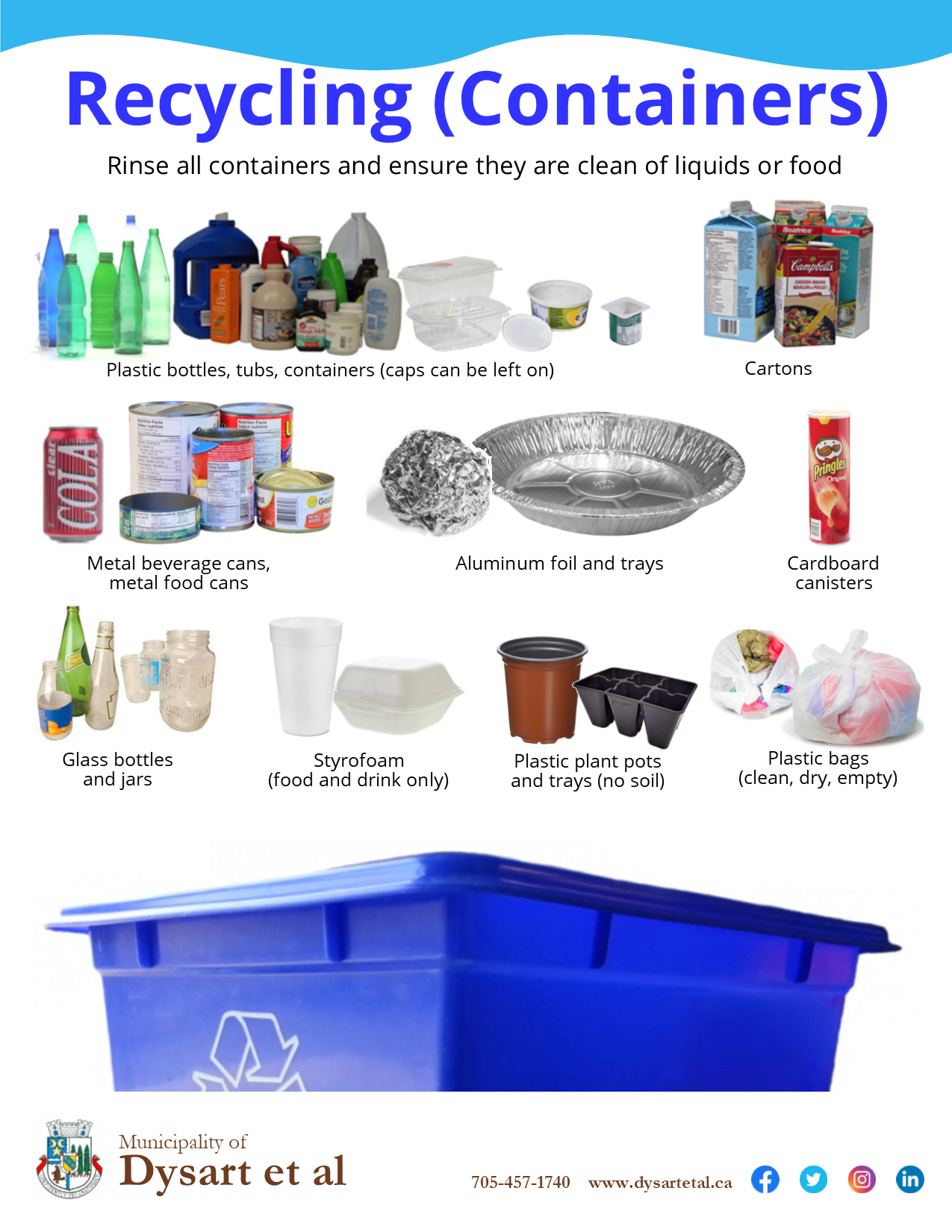 Examples of recyclable containers such as bottles, jars, and cans.